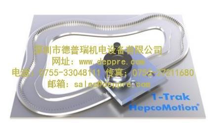 英國(guó)HEPCO軸承